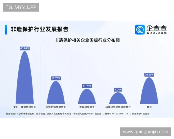 AG视讯公司简介及其在在线娱乐行业中的创新发展策略揭秘